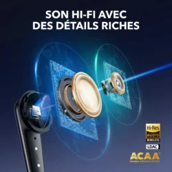 A3954N11_DTC_listing_image_TD05_US_V1 Schéma de l'architecture audio ACAA double driver des Soundcore Liberty 4 Pro (woofer et tweeter titane).