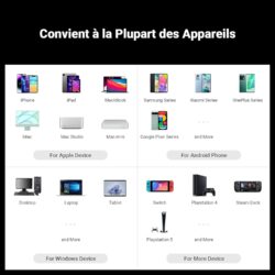 61Nuu32qsRL._SL1500_ Vue des différentes pièces du Fosi Audio DS1, y compris le câble USB-C détachable.