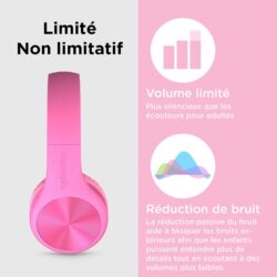 Gros plan sur le câble en nylon tressé, détachable, du LilGadgets Connect+ Pro.