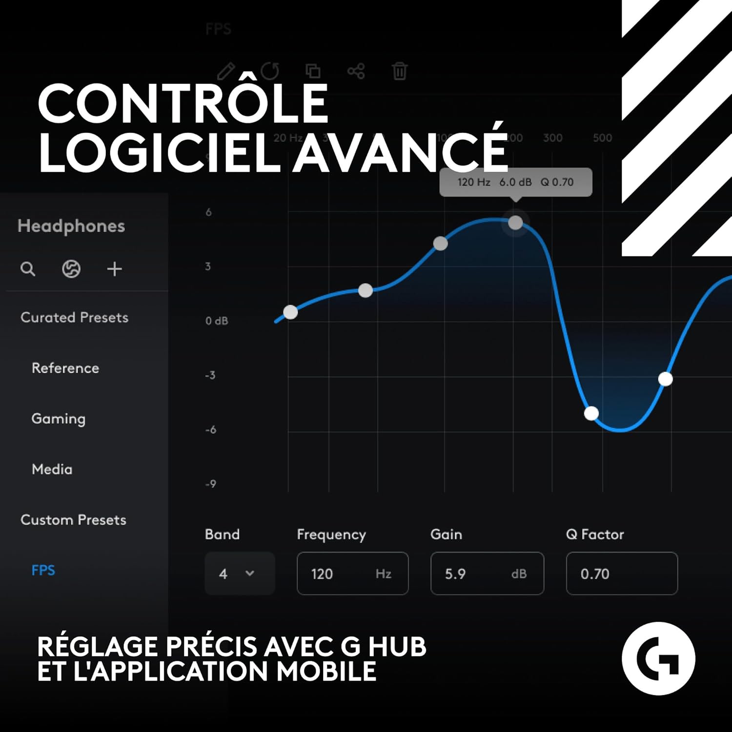 Vue rapprochée du transducteur PRO-G en graphène.