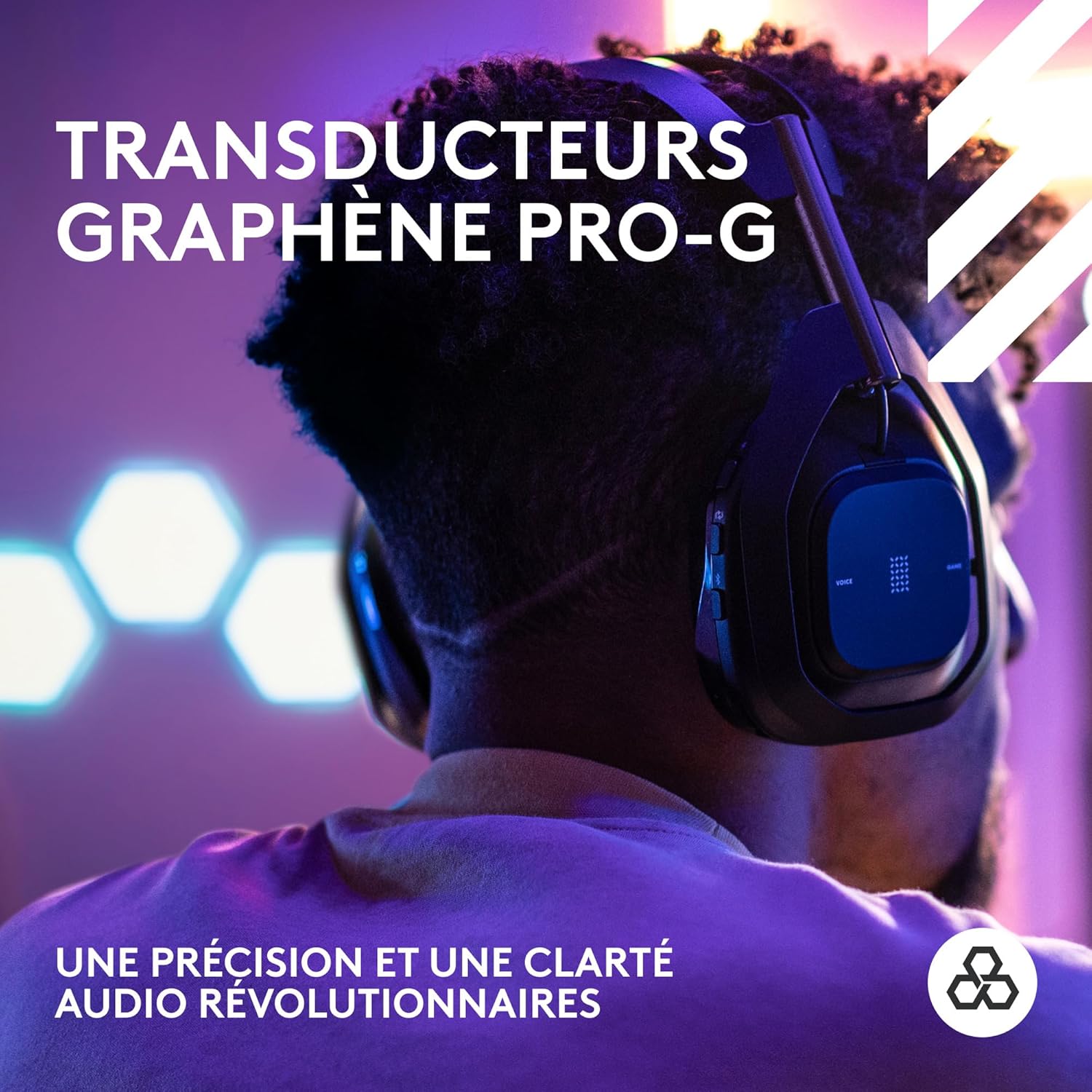 Détail du microphone broadcast de l'Astro A50 X.