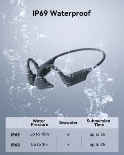 61DmIOaPpUL._AC_SL1500_ Naenka Runner Diver 2 avec ses connecteurs de charge magnétiques.