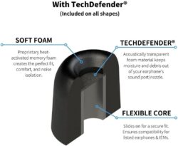 Gros plan sur le filtre TechDefender anti-cérumen des Comply TX-500.