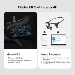 61aalvh3JXL._AC_SL1500_ Le Mojawa Run Plus immergé illustrant son étanchéité IP68.