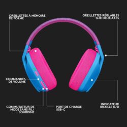 717bBOPVIAL._AC_SL1500_ Packaging du casque Logitech G435 LIGHTSPEED bleu.