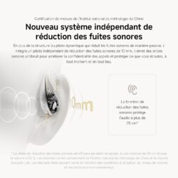 71KjYcpo0JL._AC_SL1500_ Vue éclatée du driver DLC et du système anti-fuite sonore de Xiaomi.