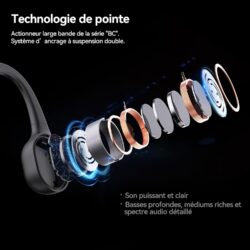 71ezjCohk8L._AC_SL1500_ Vue de l'arceau flexible en titane du casque Mojawa Run Plus.