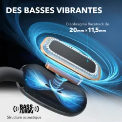 A3874Z11_TD04_V1_3838x Anker Soundcore AeroFit 2 – Écouteurs open-ear sport avec crochets ajustables et LDAC – vue détail