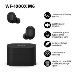 Détail de l'écouteur Sony WF-1000XM6 montrant les ports micro et le design ergonomique.