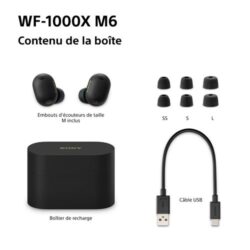 Packaging éco-responsable des Sony WF-1000XM6.