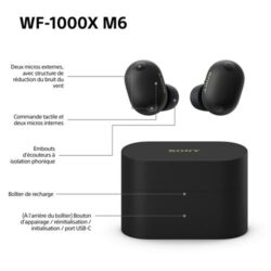 Écouteurs Sony WF-1000XM6 portés illustrant le maintien et la discrétion.