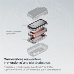 Ecouteurs-sans-fil-a-conduction-aerienne-True-Wirele-Shokz-OpenFit-Pro-avec-reduction-de-bruit-Noir (4) Shokz OpenFit Pro – Écouteurs ouverts ANC avec 70h d'autonomie et Dolby Atmos – vue détail