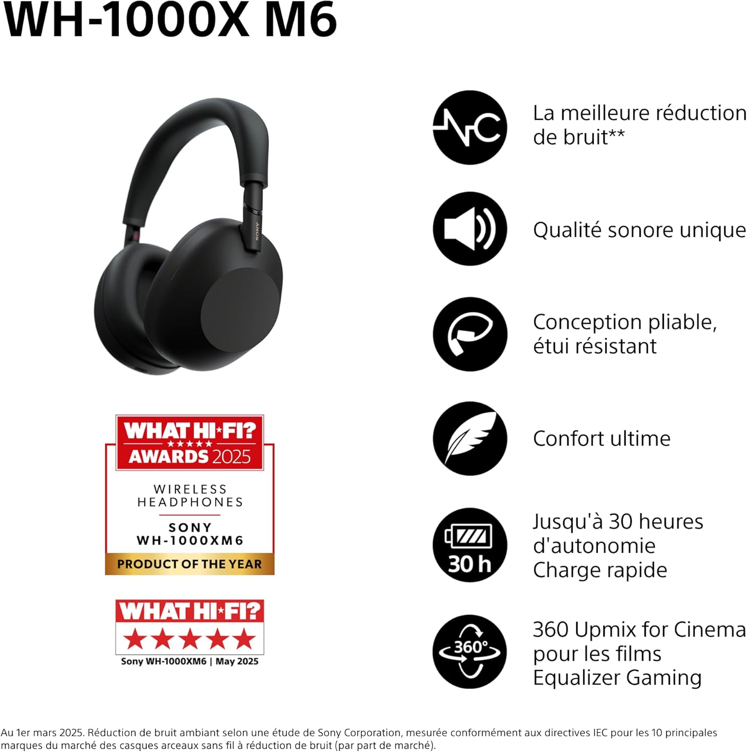 Sony WH-1000XM6 – Casque ANC pliable avec son amélioré et égaliseur réglable – vue détail