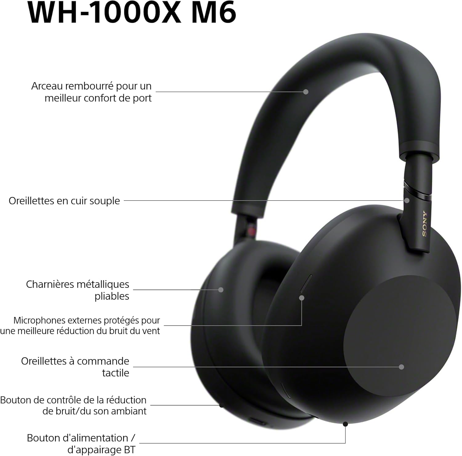 Sony WH-1000XM6 – Casque ANC pliable avec son amélioré et égaliseur réglable – vue détail